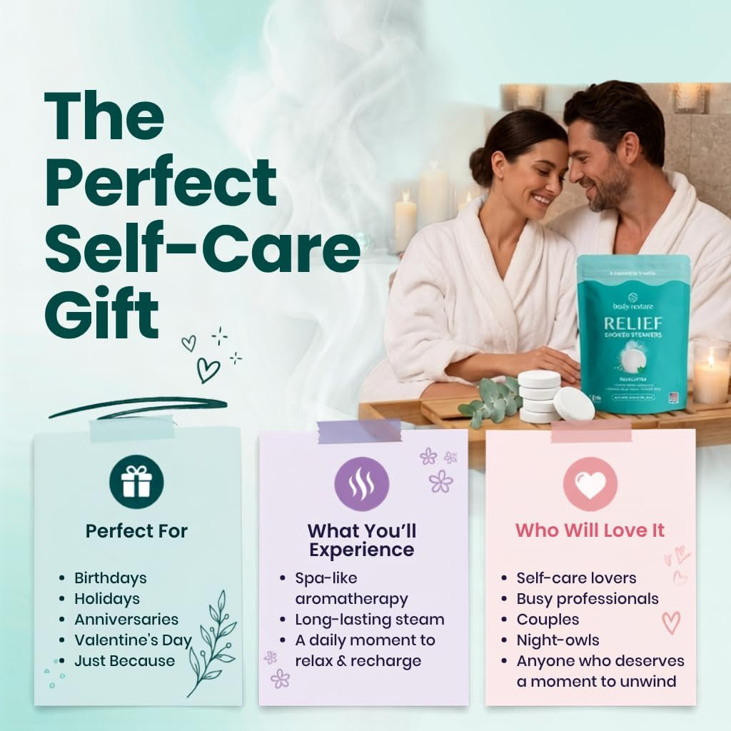 Bodyrestore Shower Steamers Aromatherapy, Self Care Gifts, Relief 15 Pack | Birthday Gifts for Women & Men, Spa Stress Relief & Relaxation, Eucalyptus & Menthol Essential Oil Tablets