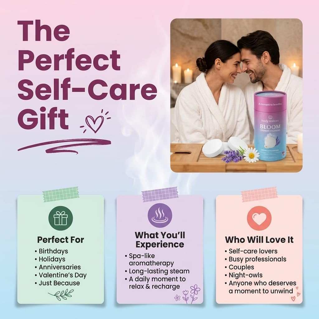 Bodyrestore Shower Steamers Aromatherapy, Gifts for Women, Bloom 6 Pack | Birthday Gifts for Women, Men, Mom & Dad, Spa Stress Relief & Relaxation, Self Care, Essential Oil Tablets