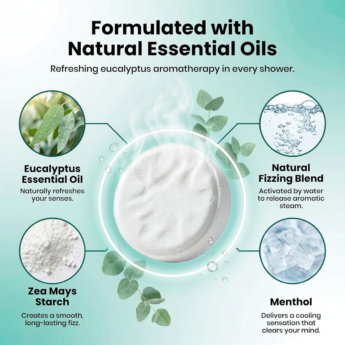 Bodyrestore Shower Steamers Aromatherapy, Self Care Gifts, Relief 15 Pack | Birthday Gifts for Women & Men, Spa Stress Relief & Relaxation, Eucalyptus & Menthol Essential Oil Tablets