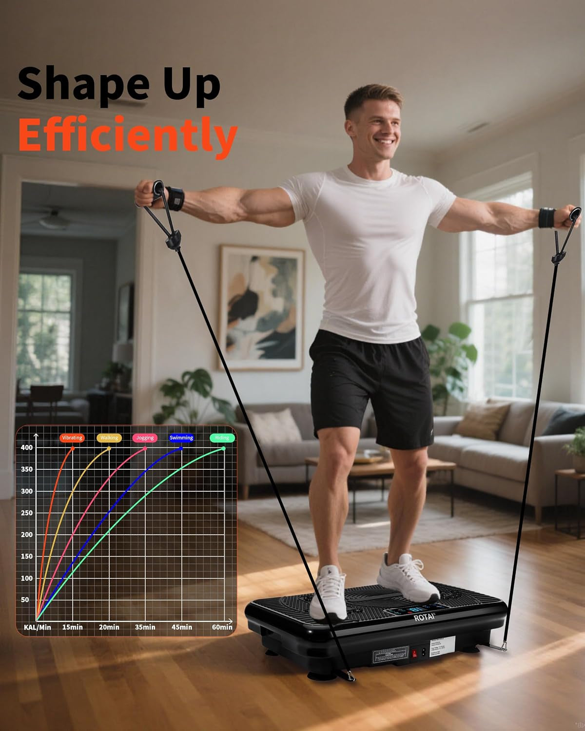 Vibration Plate Exercise Machine for Lymphatic Drainage Massager & Weight Loss, 400 Lbs Capacity Whole Body Vibrating Shake Plate Workout for Women and Men
